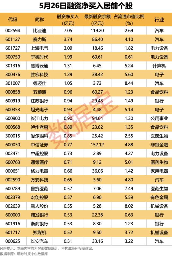 长春博时配资 最新！20股将实施大手笔分红