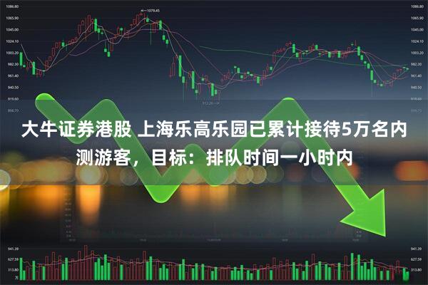 大牛证券港股 上海乐高乐园已累计接待5万名内测游客，目标：排队时间一小时内