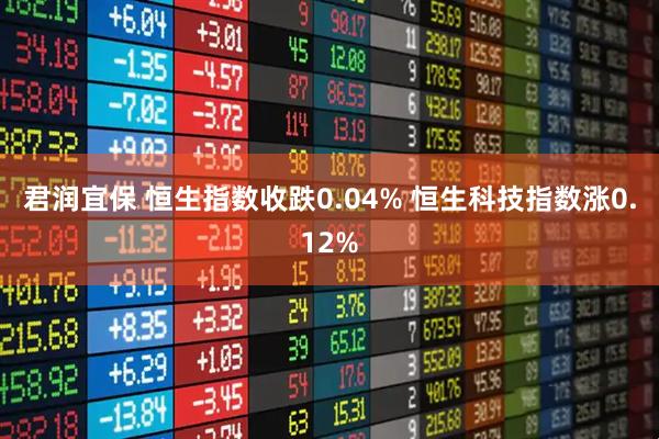 君润宜保 恒生指数收跌0.04% 恒生科技指数涨0.12%